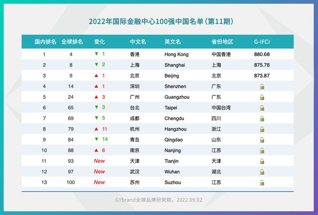 铸聚焦@臻溋名铸售楼处发布㊣出品开元棋牌☎‍2025合景臻溋名(图13)